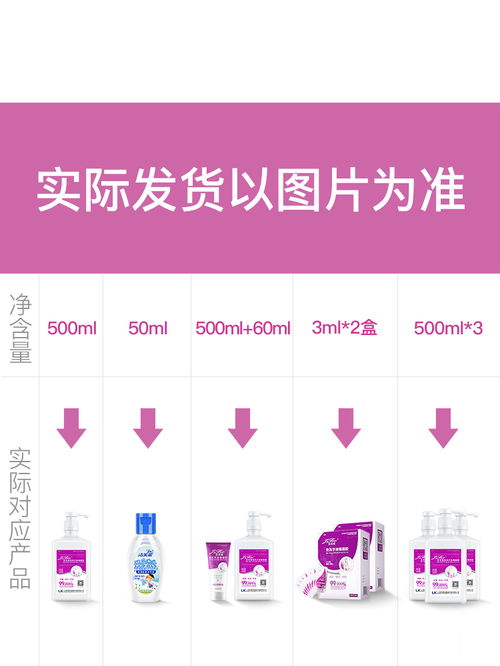 醫院同款兒童手足口消毒液限時特惠，呵護健康從天貓開始